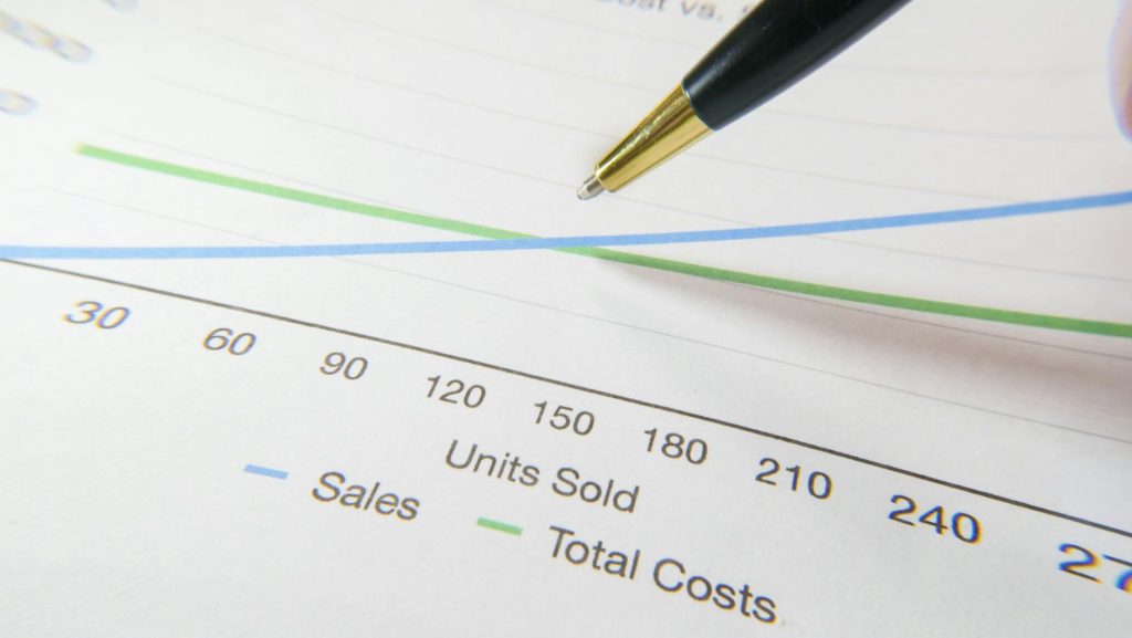 A pen pointing to a financial graph showing sales and total costs.